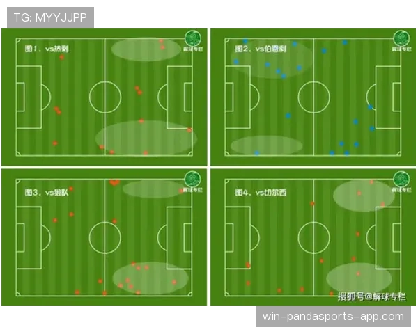 卡瓦哈尔与特莱斯边后卫推进路径分化：战术角色与进攻选择的对比分析