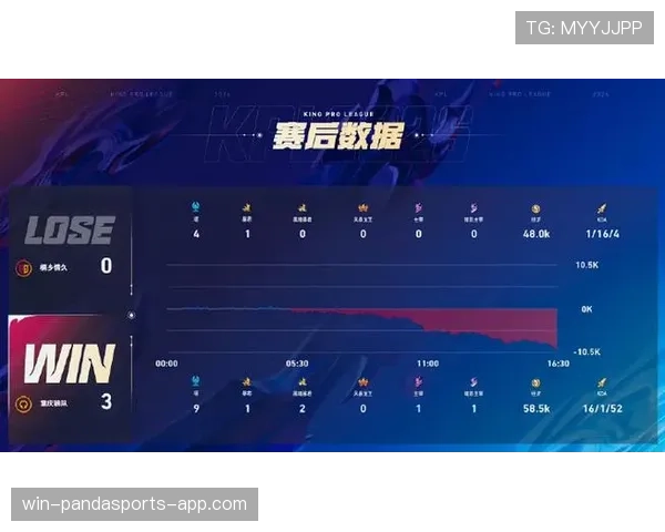 狼队近期赛程紧凑，客场比赛表现稳健，成功限制对手进攻空间