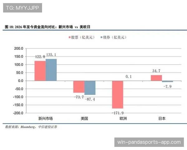 奥彭达反击效率提升与状态回暖的关键因素分析