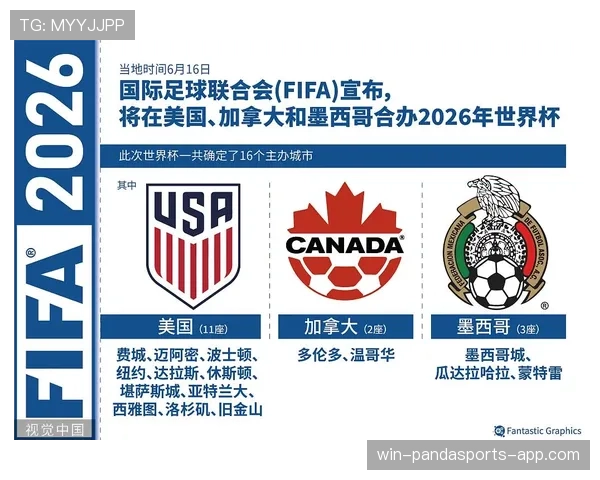 2026世界杯完整晋级机制如何一步看懂