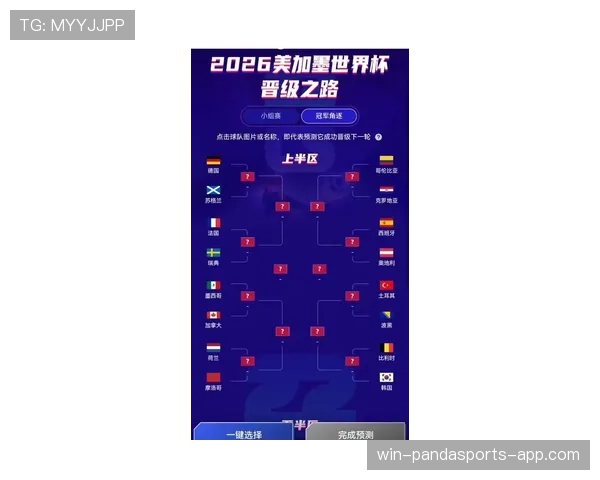 2026世界杯最有争议晋级球队预测